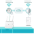 TP-Link AV1000 Powerline Passthrough Gigabit AC1200 Wi-Fi Kit